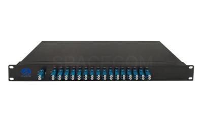 SPACECOM 8/16/40通道 單纖 DWDM密集波分復用器＆解復用器