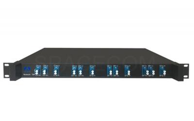SPACECOM 4路單模雙向1X2無源串接型分光器