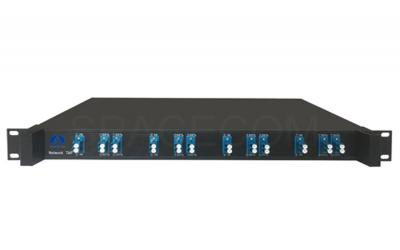 SPACECOM 8路單模單向1X2無源旁路型分光器