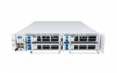 SPACECOM 400G相干光多業務DCI(TPR)